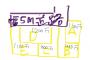 【画像】お前らならA〜Eのどの住宅かう？ｗｗｗ
