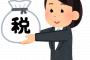 「住民税」「所得税」「消費税」←この中で一つだけ免除できるとしたら