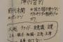 【画像】陣内智則、IKKOら誹謗中傷のビラに悩まされるｗｗｗｗｗｗｗｗｗｗ