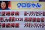 安田大サーカスのクロちゃん、新型コロナに感染