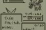 ポケモン「技は4択です…」←これがヒットした理由