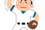 【悲報】大谷翔平さん、ホームラン王独走も野手WARトップ3に入れない・・・・・・