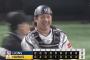 【ソフトバンン対西武22回戦】ソフトバンクが５－２で西武に勝利し３連勝！３位楽天に0・5差！天敵・高橋光成から２年ぶり勝利！千賀が７回途中２失点で７勝目！