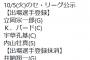 【10/5公示】巨人・井納が登録抹消　立岡が一軍登録