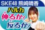 東スポ競馬 #東京大賞典 特設サイトでSKE48熊崎晴香の予想が無料公開！