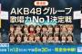 AKB48グループ歌唱力No.1決定戦 審査員＆応援ゲストが決定！