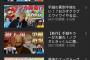 【悲報】手越祐也のゲームチャンネル、逝く