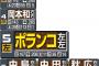 報知の巨人の予想オーダー