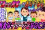 【2ch修羅場スレ】ねぇ聞いて！子連れで出勤したパートが居るんだけどこれって許せる？→スレ民の反応は？【ゆっくり解説】