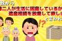 【２chスレ】【相続問題】両親から「姉二人が生活に困窮しているため、遺産相続を放棄して欲しい」と言われ…