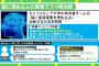 【恐怖画像】うつ病患者「死にたい…」医者「はいはい、脳に電極ね＾＾」