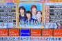 【テレビ】「日本のビートルズ」ってどのバンド？　ネプリーグ出題で議論勃発「この結果は聞き捨てならん」