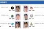 12球団の後半戦開幕投手