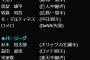 【プロスピA】リアタイピックアップスカウトの中に何人かリアタイで見たことない選手いるよな