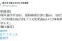 中日、加藤翔平と2300万+出来高の2年契約