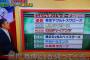 山本昌の順位予想！阪神は2位