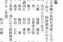 【朗報】中居正広さん、紺綬褒章飾版を受章