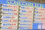 【画像】おっさん検定がコチラ　3つ引っかかったらおっさん