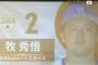侍ジャパン「アジアプロ野球チャンピオンシップ2023」メンバー26人発表　DeNAからは牧秀悟選手が選出！