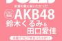 「まなくる」ビキニでBOMBの表紙にｷﾀ━━━━(ﾟ∀ﾟ)━━━━!!【AKB48鈴木くるみ・田口愛佳】