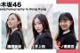 乃木坂46遇上香港街頭攝影師：梅澤美波、一ノ瀬美空、井上和 Streetphotography in Hong Kong