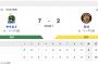 S 7-2 T [9/28]　ヤクルト5連勝　長岡先制打、サンタナ15号3ラン、山田13号、山野5回2失点　阪神連覇ならず