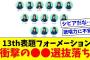 【12月3日の人気記事10選】 日向坂46まさかの●●選抜落ちにおひさま衝撃… 1… ほか【乃木坂・櫻坂・日向坂】