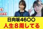 平尾帆夏が思う大人な日向坂46メンバーがコチラ【ひら砲らじお】