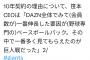 DAZNのCEO「DAZN全体でみて(会員数が)一番伸長した要因が(野球専門の)ベースボールパック」