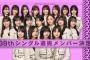 5期生序列トップが井上、2番手混戦ではなく、ずっと中西がトップで井上が2番手だったんだな