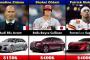 大谷翔平はロールスロイスに乗ってることが発覚ｗｗｗｗｗｗｗｗｗｗｗｗｗｗｗｗｗｗｗｗｗｗｗｗｗ