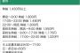 【朗報】東京のバイトの時給、限界突破