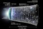 宇宙の終焉は予想以上に早く訪れ、人間は宇宙より長生きする？！