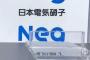 見えないガラス、厚さ数十㎛の超薄板を開発…日本電気硝子！