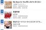 【速報】NGT48 新曲 初日売上枚数　36655枚　wwwww wwwwww wwwww wwww