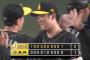 【阪神対ソフトバンク1回戦】ソフトバンクが２－１で阪神との延長戦を制す！延長１０回に代打・石塚綜一郎が決勝打！阪神は延長で敗れ連勝が２で止まる