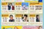 SKE48、ボートレースびわこ「滋賀ふるさと観光大使・西川貴教杯」に出演決定