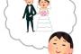 § 【脳内お花畑】義妹が「式の招待客500人！お色直しは最低10回！有名人も招待したい！」と憧れを爆発させて破談に。婚約者さんお疲れ様でした…って感じなんだけど当の義妹
