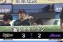 8月9日　ロッテ２－３オリックス　先発小島が6回途中2失点、2度同点追いつくも終盤勝ち越し許し3連敗…
