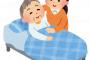 【エネ夫】姑の介護の効率化を図ると『苦労すればするほど良い介護』という思考の夫が手伝いもしないくせに大激怒。そして日和見の姑も「本当は嫌だった」と言い出す始末→