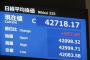 日経42718円の最高値を記録！何故、日本経済はここまで強くなったのか？