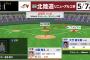 中野佐藤輝抜きの阪神、5回までカープに5点ビハインドで敗戦濃厚