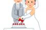 うす～い親戚の結婚式に人数合わせで出席したら、新郎が私に性的暴行未遂した奴だった！祝福されて「子供は3人欲しい」と言ってるのを聞いてブチギレ「ふざけんじゃないわ