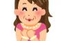 20代が着るようなブランドで固めたアラフォーとアラフィフのパート婆が職場の姫対決してるんだけど…