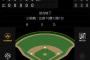 ベイスターズ 1ー0 カープ　平良5回無失点で雨天コールド勝ち！