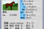 歴代ダビスタで一番沢山付けた種牡馬は？